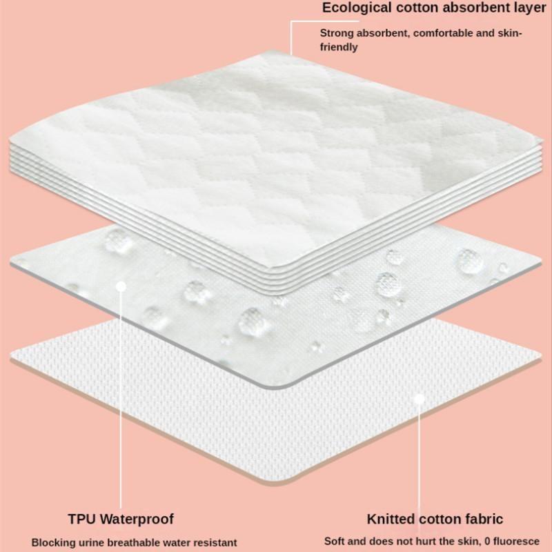 Scutec de buzunar pentru bebeluși, inserturi lavabile pentru chiloți, husă pentru wrap, 6 straturi, pentru sugari