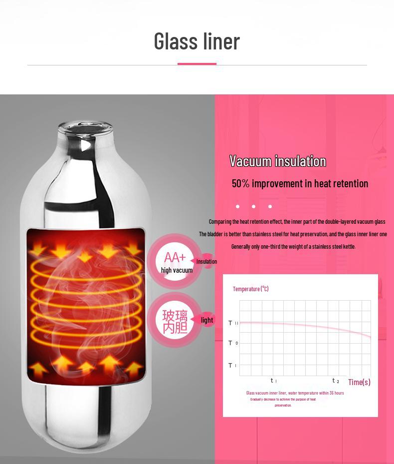 Compact 2L Classic Hot Water Bottle – Insulated Thermos with Plastic Shell for Dorm Use, 5 lbs