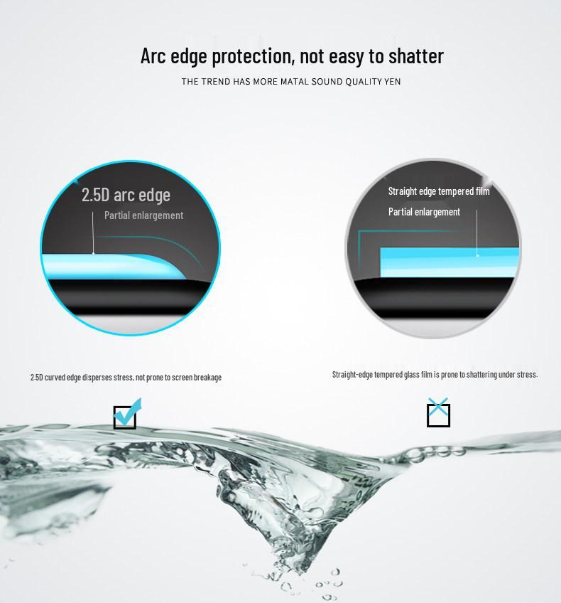 Geely Galaxy Starship 7 Central Display Tempered Glass Protector & Interior Decor for 25 Models