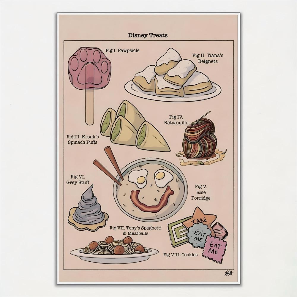 1pc Popular Anime Recipes Studio Ghibli Treats Japanese Food Poster HD Poster Home Room Bar Cafe Decor Art Wall Painting Picture