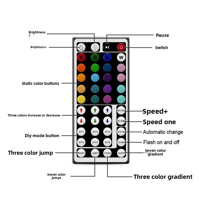 Rgb Led Light Strip Controller With Ir Remote For Home Decor And Dimming