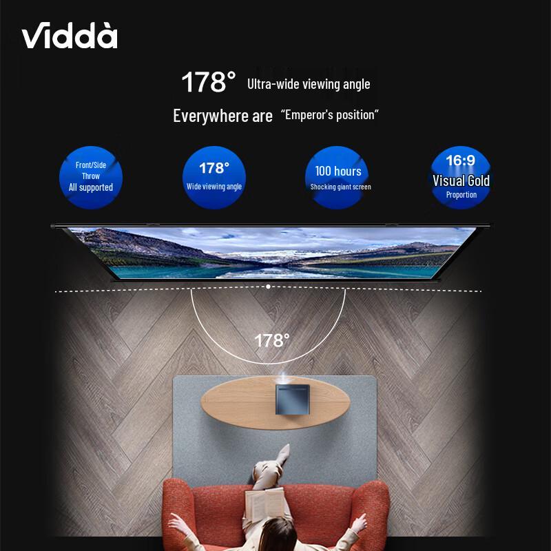 Vidda Laser Projector Screens