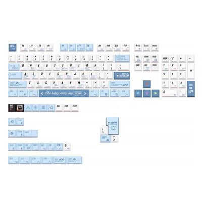 Periféricos para computadores