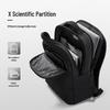 Aiwashi Lightweight 16-inch Laptop Backpack