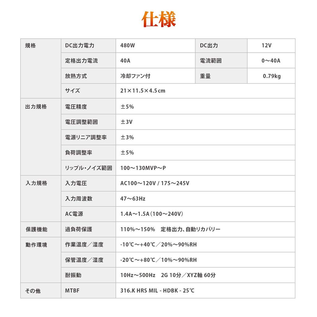 CURE Stabilizowany Zasilacz Impulsowy Zasilacz AC DC Konwerter 12V 40A 480W Wentylator Chłodzący Konwerter Mocy DC Zabezpieczenie Przed Przeciążeniem Japoński