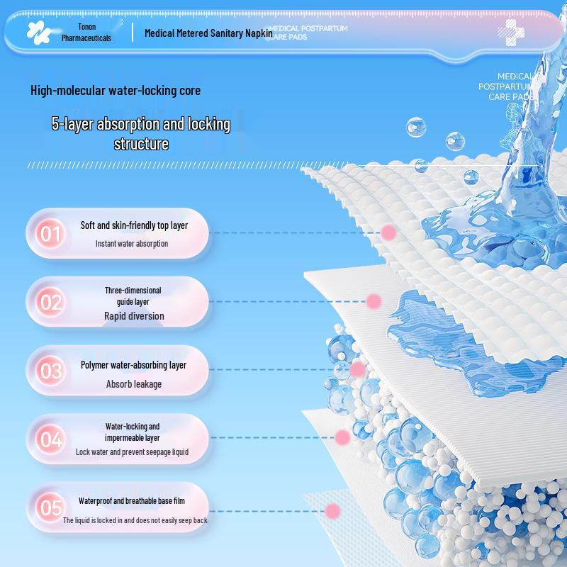 Hållbar Förlossningsskydd - Säkra och Trygga Mensbyxor