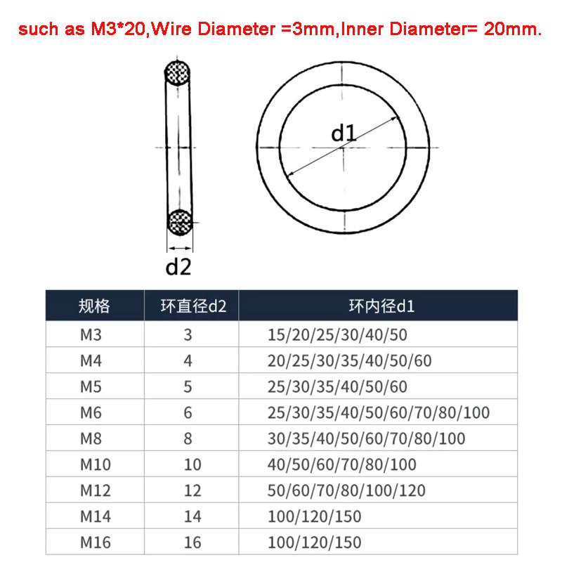 M3~M8 304 Stainless Steel Seamless Circular Round Ring Smooth Lifting Ring Solid O Ring for Pet Yoga Hanging ID 15~60mm