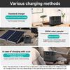 1200W Portable Power Station Solar Generator 1008Wh Lifepo4 Battery Home Backup Outdoor Camping Mobile Power EU Local Shipping
