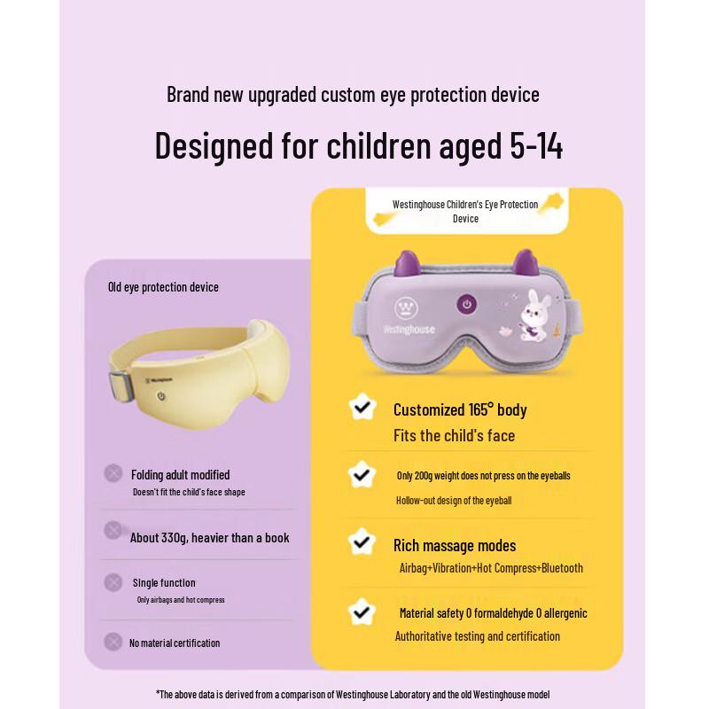 Westinghouse Children's Eye Massager CN Plug (adapter Included)