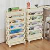 Kappabear Rolling Storage Rack