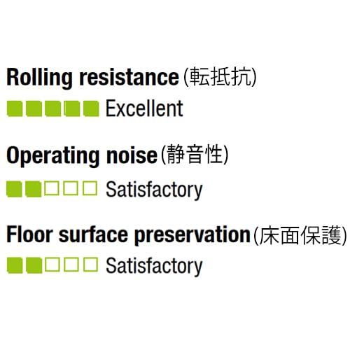 75mm Caster (with swivel bracket and wheel cover) EA986HS-75