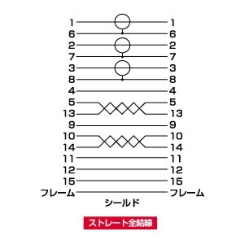 Sanwa Supply Display Cable, 5m, Light Gray, KC-V5K