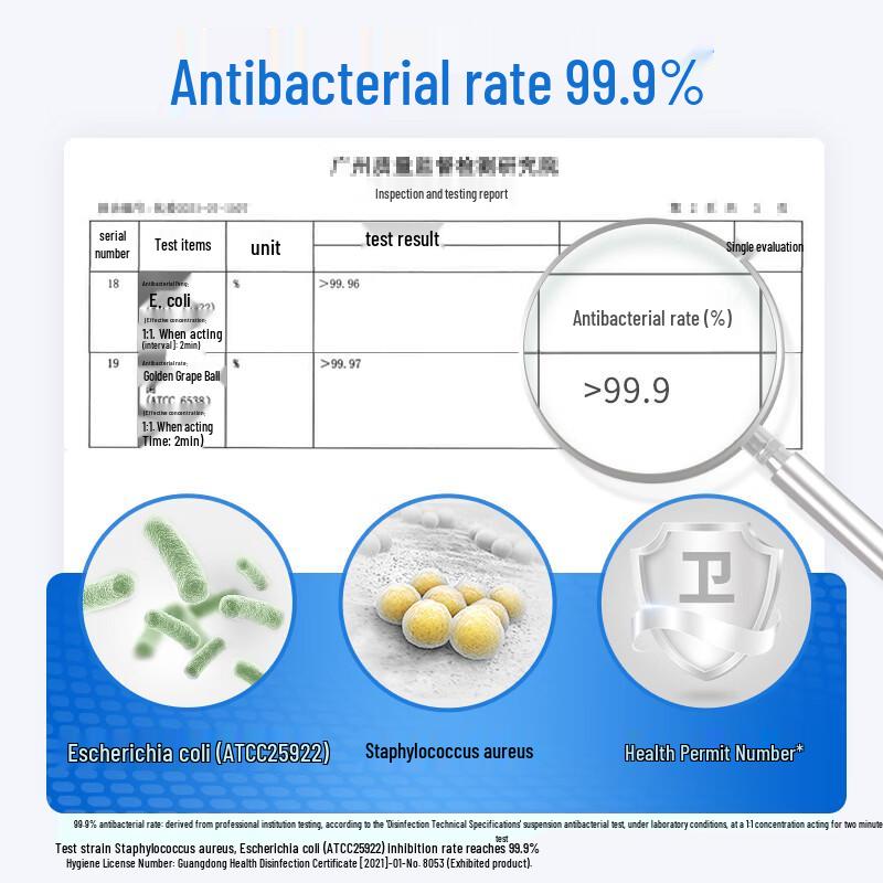Blue Moon Antibacterial Moisturizing Foaming Hand Soap