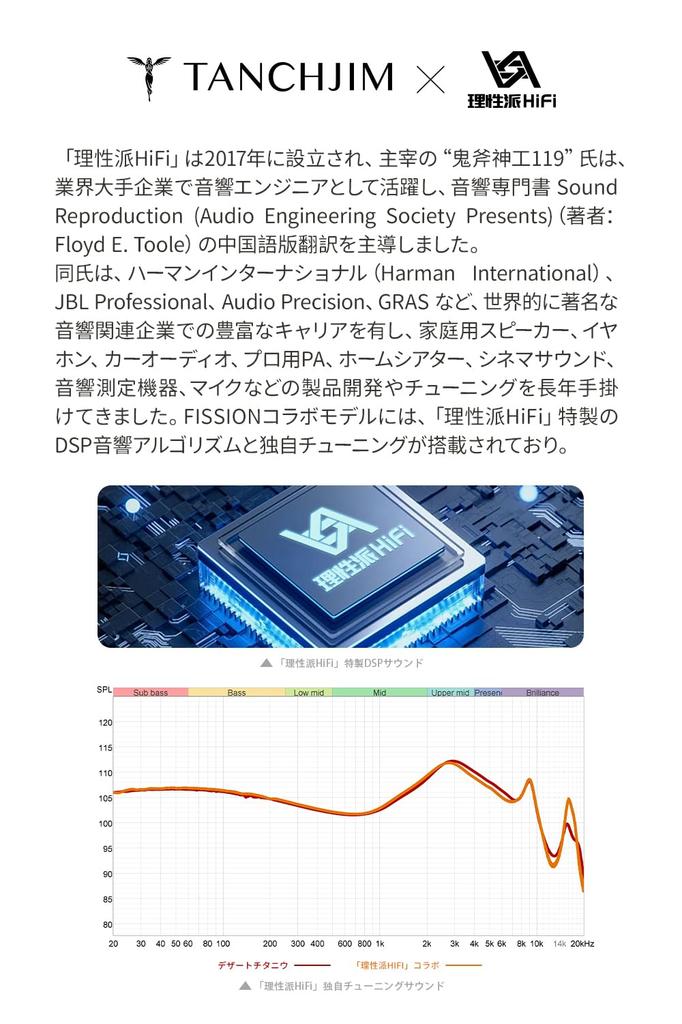 TANCHJIM FISSION Collaboration Exclusively Tuned Wired Earphones with Enhanced Bass Ambience 10mm DMT5 Dynamic Driver Adjustable Filter 3