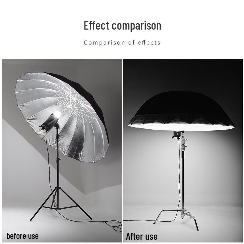 Black & White Reflective Parabolic Umbrella Softbox for Outdoor Studio Portrait Photography
