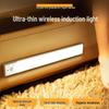 Rechargeable Magnetic Induction LED Night Light for Wardrobes, Cabinets, and More; No Wiring Needed