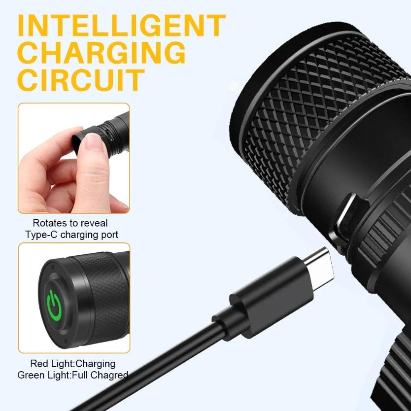 Newest LED Mini Headlamp High Power White Red Headlight 18650 Rechargeable USB Type-C Torch Camping Hunting Flashlight Lamp