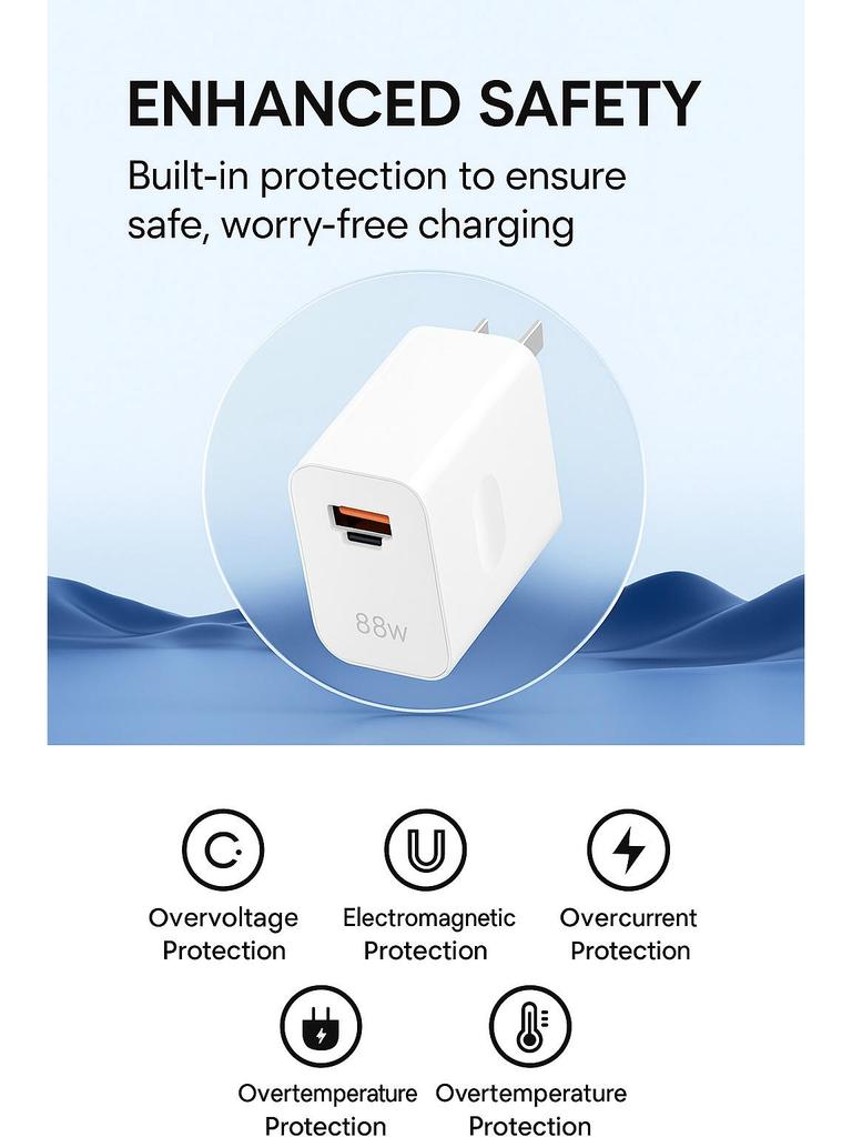 88W Dual-Port USB-A+C Super Fast Charger with 6A Type-C Cable Set