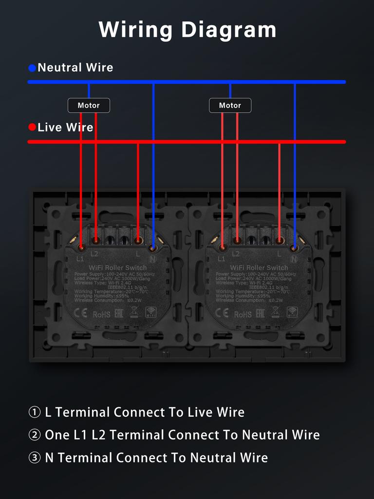 Comutatoare Smart BSEED Wifi pentru Jaluzele Luminoase Controller Jaluzele Suport Aplicație Smart Tuya Plus Prize Electrice Normale UE Panouri de Sticlă USBC