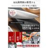 Minaori Kitchen Double-Sided Diamond Knife Sharpener with Clip [Certified by Chef] #400 #1200