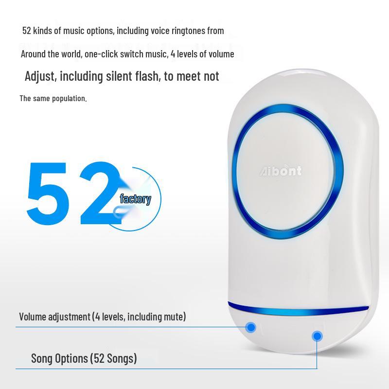 Smart Wireless Doorbell with Flashing Light & Long-Range Remote for Home and Elderly Assistance