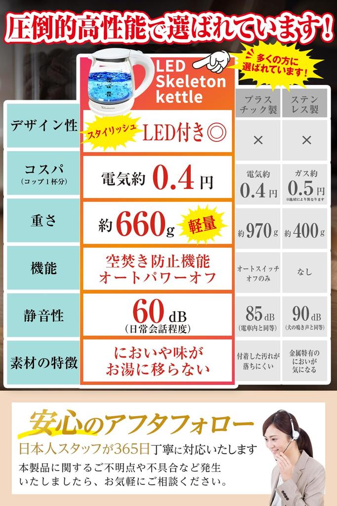 Electric Glass Water Boiling with LED Electric Electronic Kettle Seconds Per Electric Empty Boiling PSE Certified Kettle, Kettle, Kettle, Light, Pot,