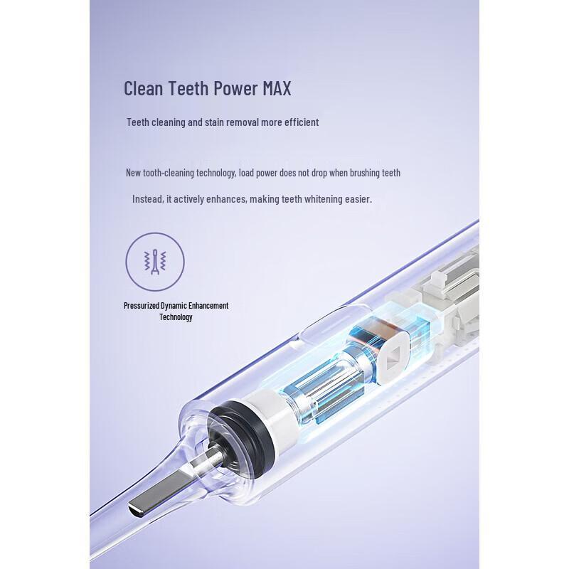 Xiaomi T302 Sonic Electric Toothbrush CN Plug (adapter Included)