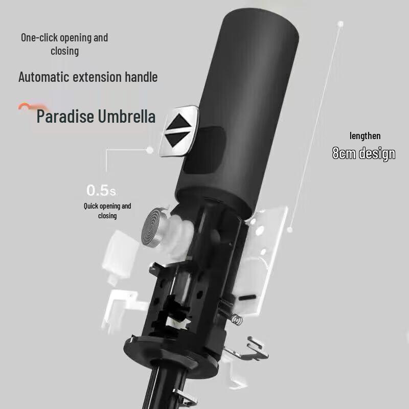 Heaven Automatic UV Protection Travel Umbrella