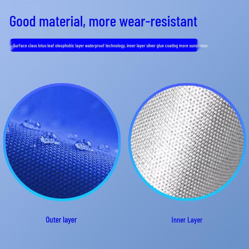 Heavy-Duty Outdoor Sunshade: Oversized Round Umbrella for Courtyard, Beach, or Stall Businesses