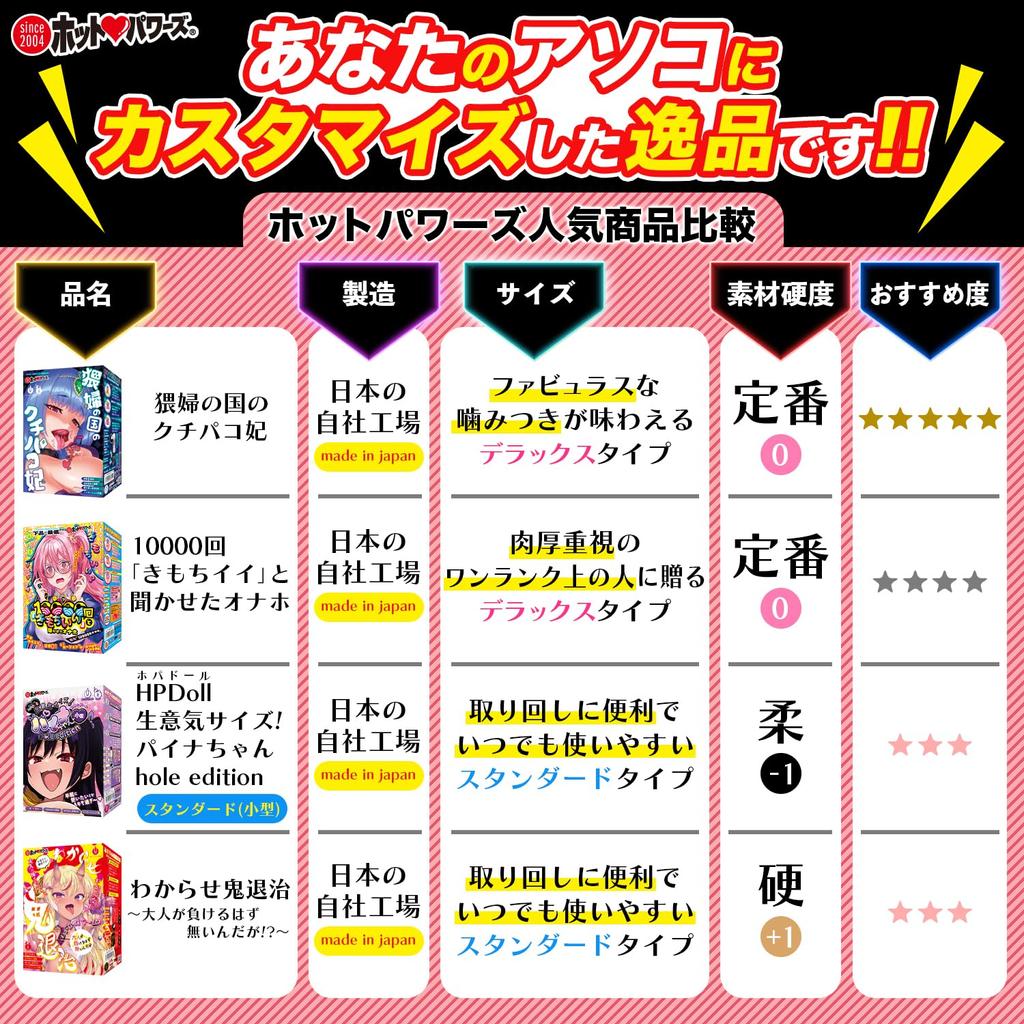 Hot Powers Kuchipako of the Land of Obscene Blowjob Blowjob Hole Blowjob Hole "Princess Women"