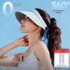 Beneunder Solskyddsvisirhatt för Kvinnor