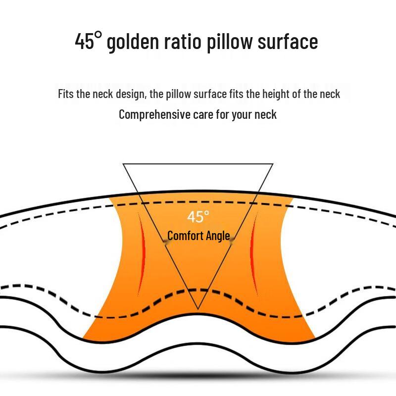 Jiaxiu Electric Kneading Shoulder Neck Back Massager Shawl