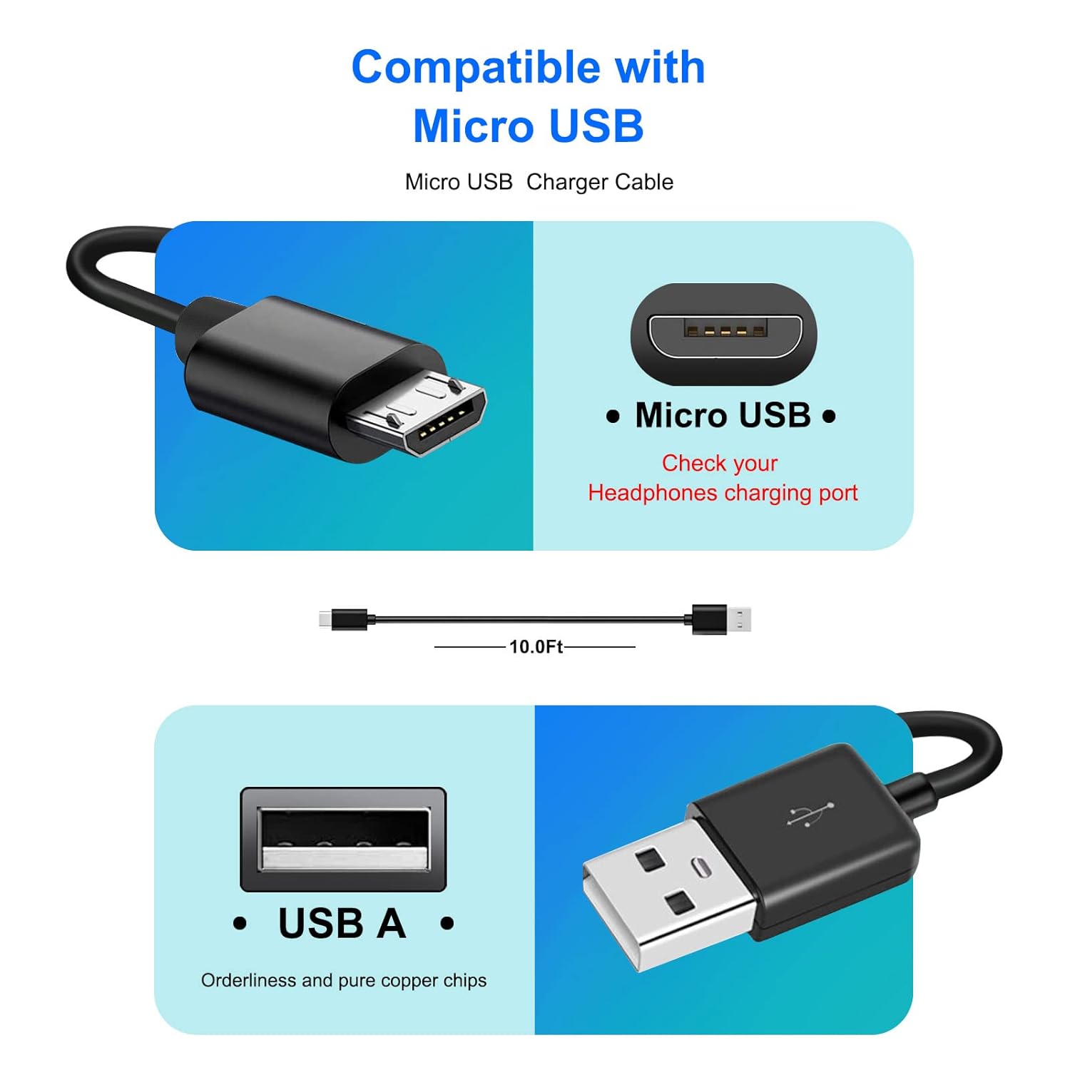 10ft Charger Cord Compatible for Fujifilm INSTAX Share SP-2, SP-3, Mini Link, Polaroid Zip, HP Sprocket, Polaroid Mint, Kodak Mini/Printomatic,
