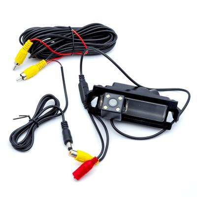 Auto-Kameras – Rear-View-Kameras