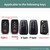 Car Key Case Cover Shell For 4 Button Toyota Prius Camry Corolla CHR C-HR RAV4 Land Cruiser Prado Fob Keychain Accessories