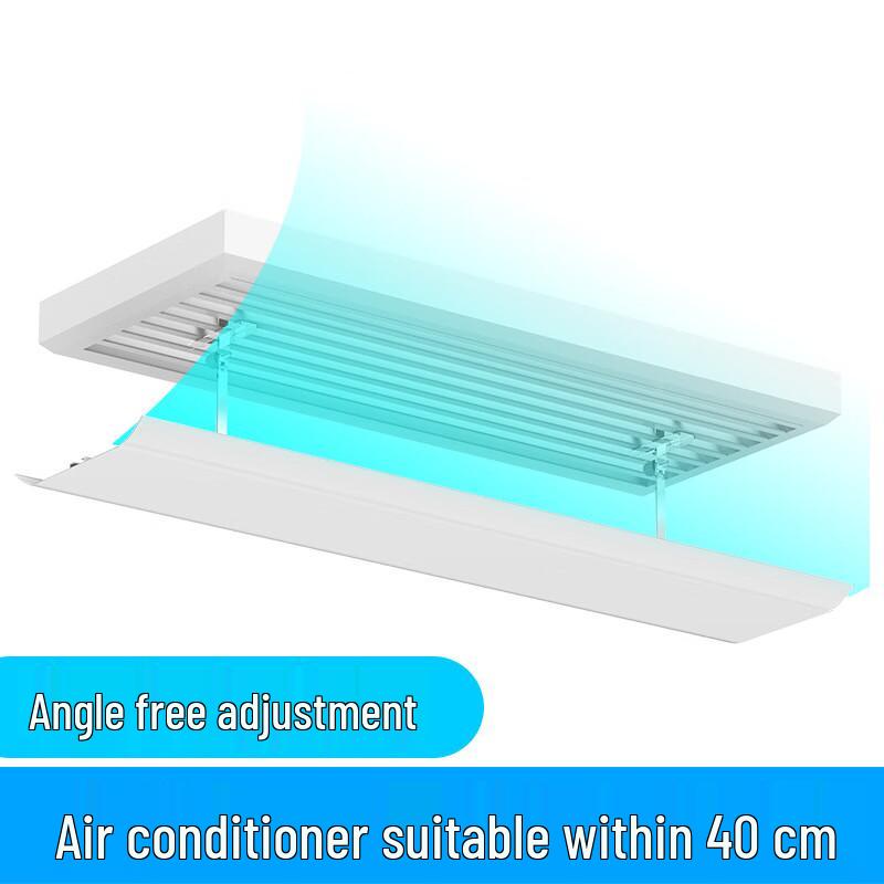 

Central Air Conditioner Wind Deflector
