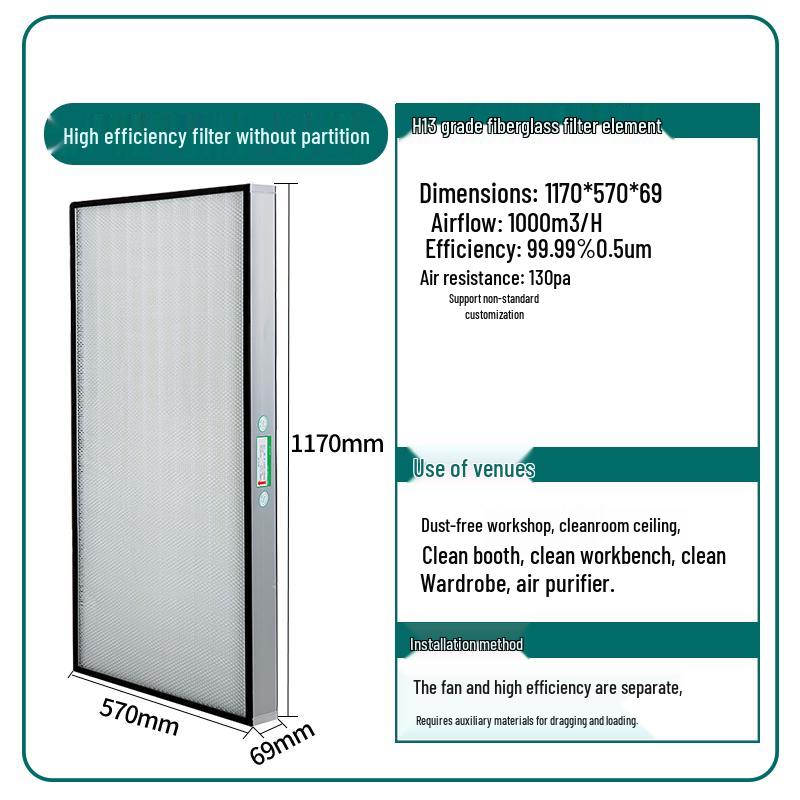 Industrial FFU Air Purifier - Cleanroom Laminar Flow Hood, Class 100/1000 Fan Filter Unit