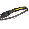 Smarted Sensors Headlamps Brightness Adjustment Head Lamp Convenience Headlamps for Safe and Convenient Nighttimes Use