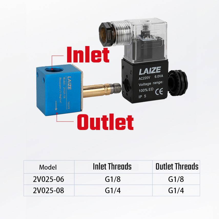 2v025-08-DC24V AC220V AC380V DC12V Pneumatic two-position two-way 2/2 solenoid control air valve one in and one out