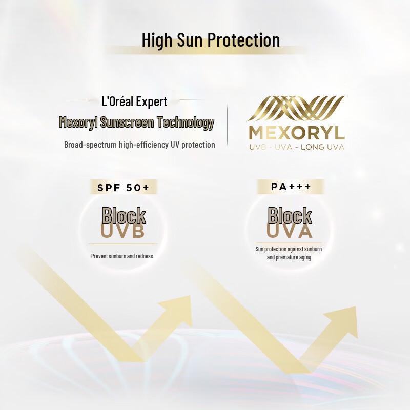 L'Oreal Paris UV Defender Daily Care Sunscreen SPF50+