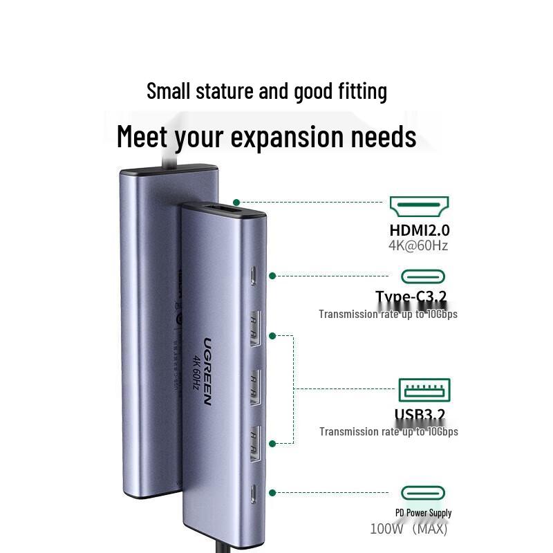 Ugreen 6-in-1 USB-C Hub