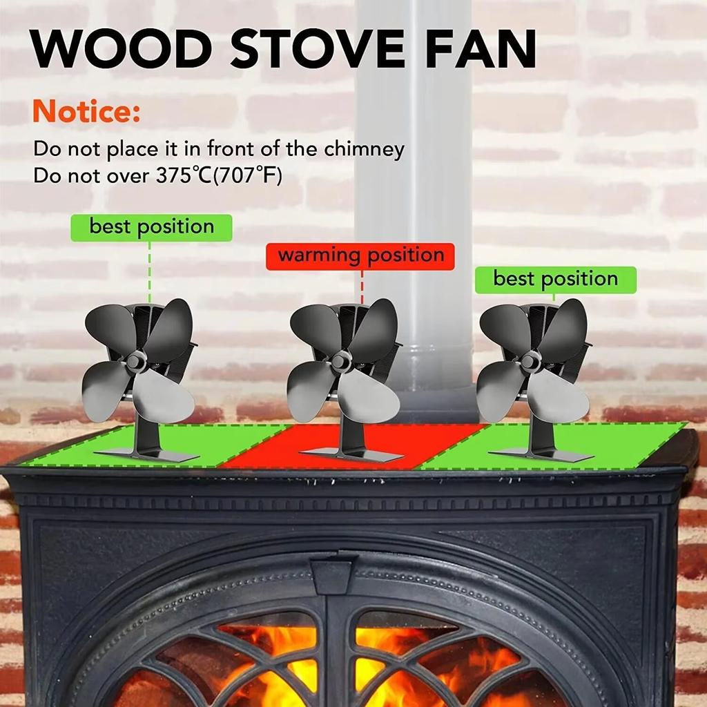 Heat Powered Stove Fan for Wood Fast Start 4-Blade Fireplace Fans Ultra Quiet Increases 80% more Warm Air Energy Saving