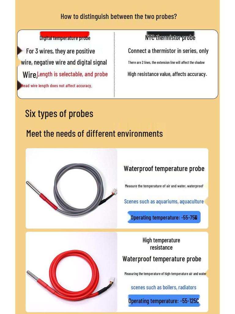 Xifa Electronics SV-201B-4 Smart High-Precision 220V/4KW Temperature Controller