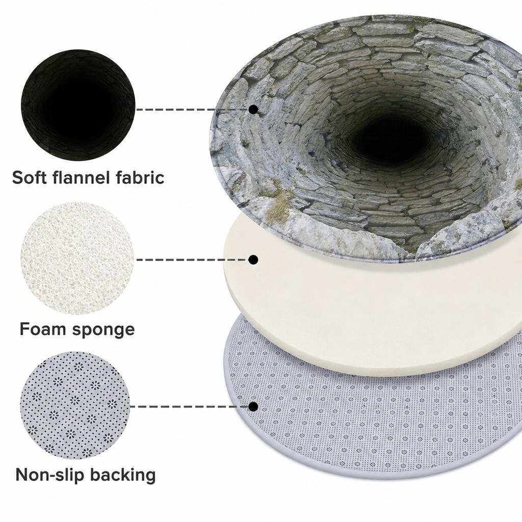 3D Deep Hole Stone Well Round Rug, Optical Illusion Abyss Floor Mat, Vintage Cobblestone Circle Carpet for Entryway, Living Room
