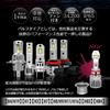 Shingen LED Headlight, Sui HB4, Actual Measured Values, H4/34200cd, Easy Installation, Compatible with Vehicle