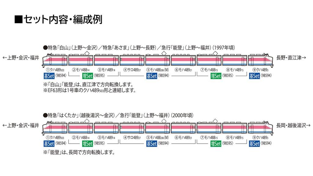 Tomytec TOMIX N Gauge JR 489 Series Kanazawa Driving StationH03 FormationHakusan Basic Set 98594 Railway Model Train