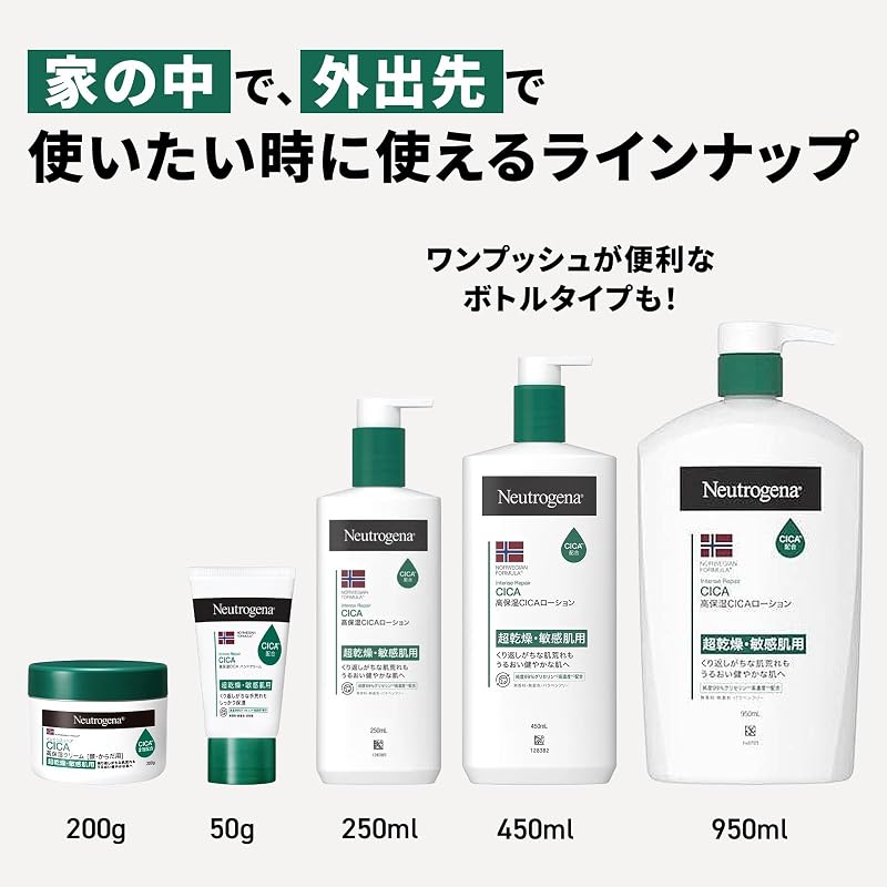 Neutrogena Norwegian Formula Intense Repair CICA Hand Cream (50g) - Moisturizing, for Extremely Dry, Sensitive, and Rough Skin. Hypoallergenic and