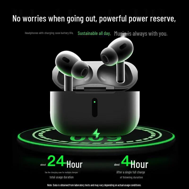 

Lingchen ANC Wireless Earbuds (Pro 2 Style)