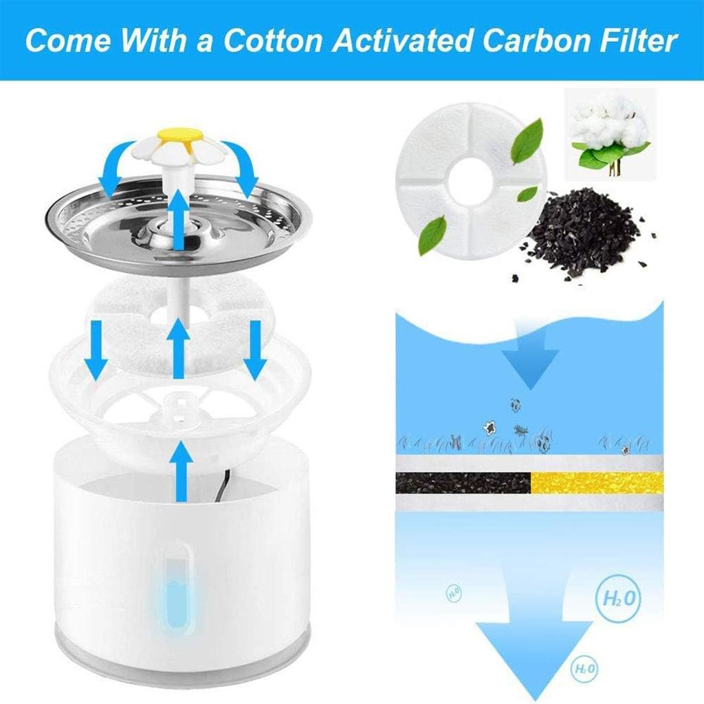 Katzenbrunnen Edelstahl, Haustier Trinkbrunnen für Katzen Indoor, 2,4L/81oz Automatischer Wasserspender