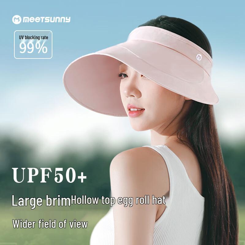 ВСТРЕЧАЙТЕ SUNNY Сворачивающийся наружный солнцезащитный козырек